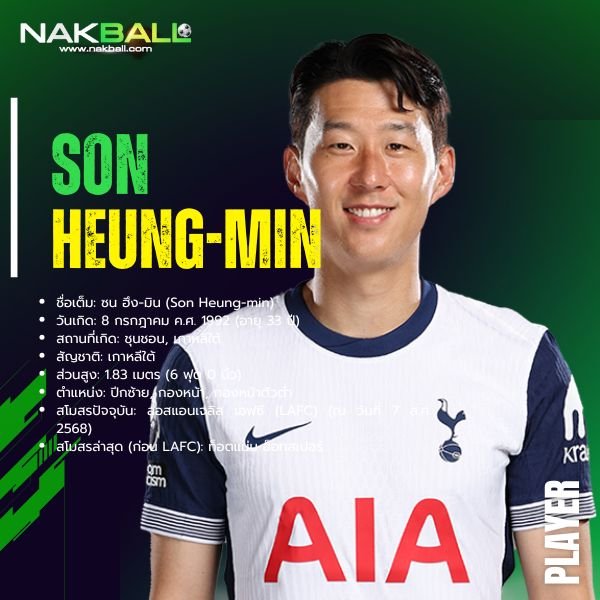 ซน ฮึง-มิน