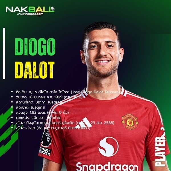 ดีโอโก ดาโล