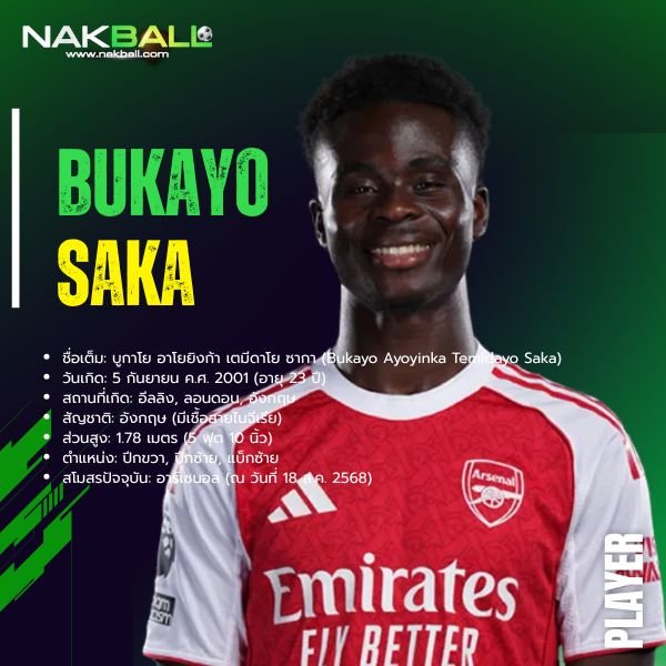 บูกาโย ซากา