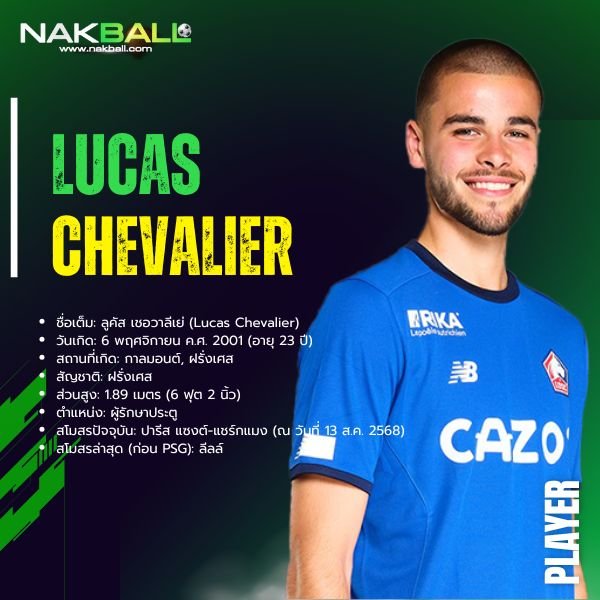 ลูคัส เชอวาลีเย่