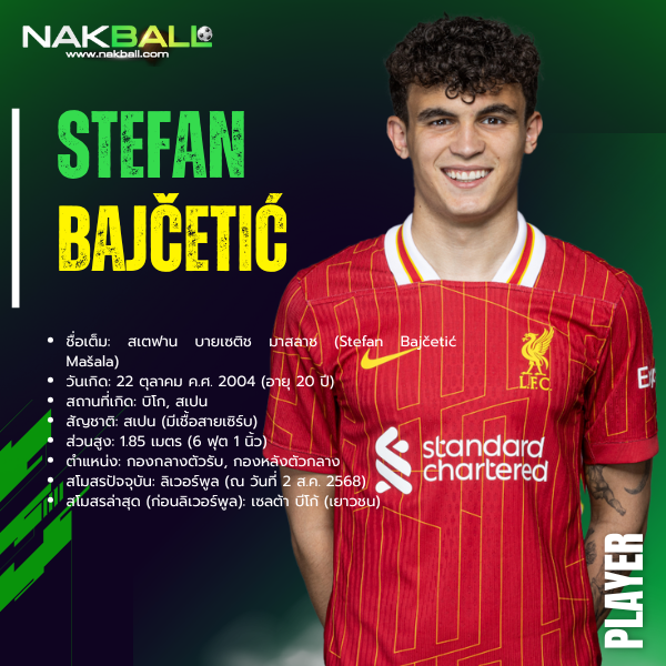 สเตฟาน บายเซติช