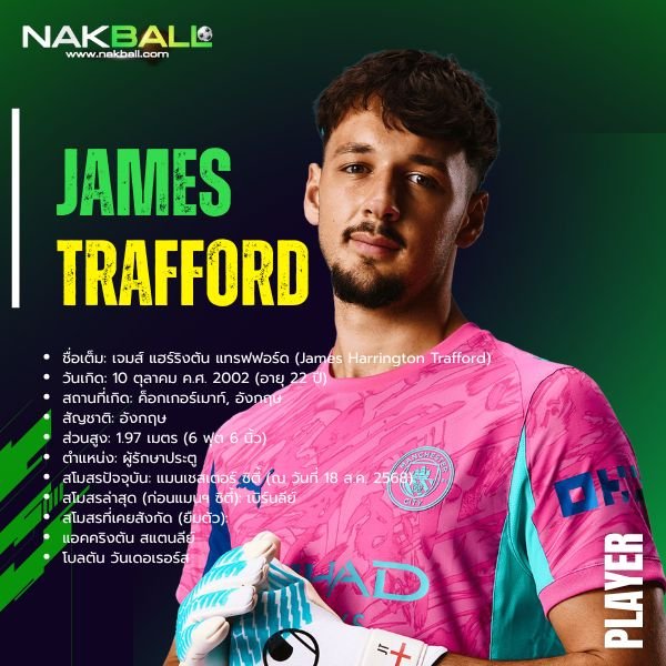 เจมส์ แทรฟฟอร์ด
