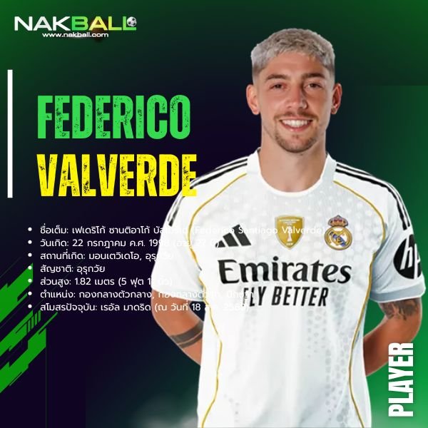 เฟเดริโก้ บัลเบร์เด