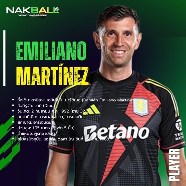 เอมิเลียโน่ มาร์ติเนซ