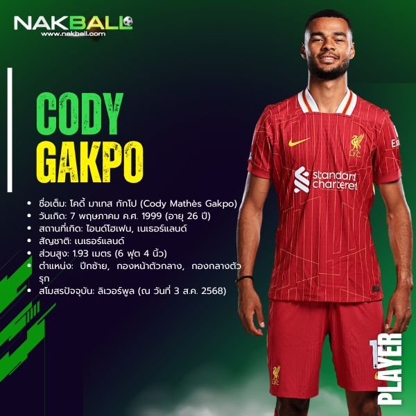 โคดี้ กักโป