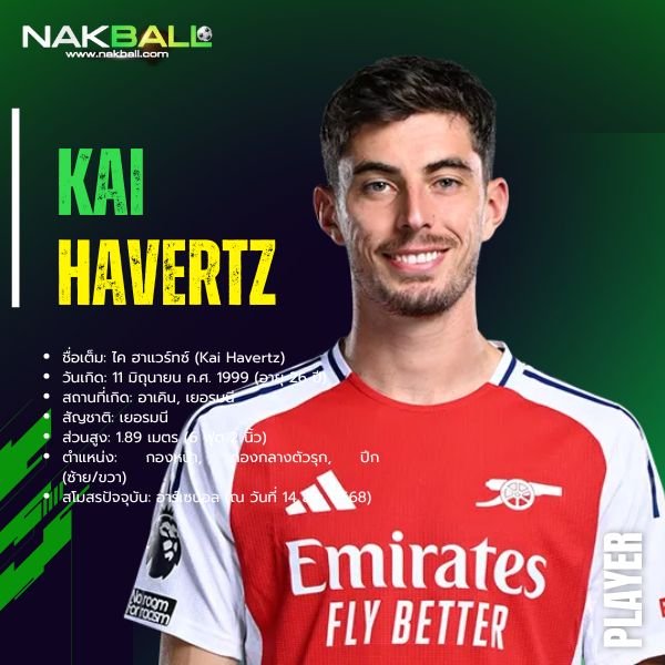 ไค ฮาแวร์ทซ์