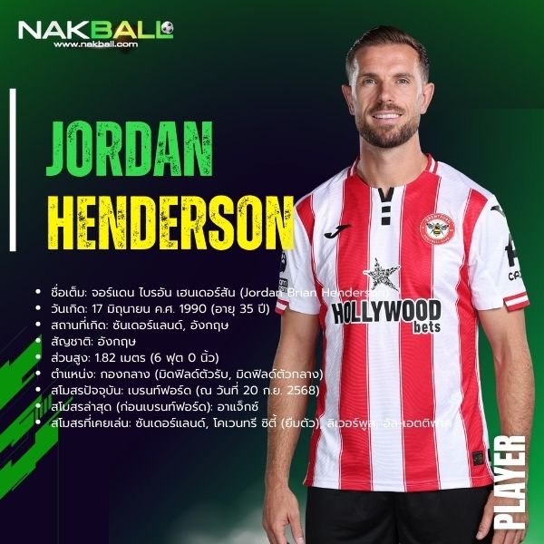 จอร์แดน เฮนเดอร์สัน
