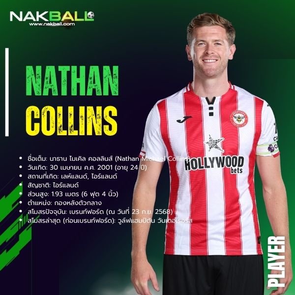 นาธาน คอลลินส์