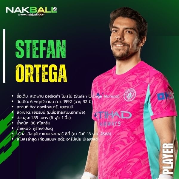 สเตฟาน ออร์เตก้า