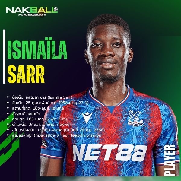 อิสไมลา ซาร์