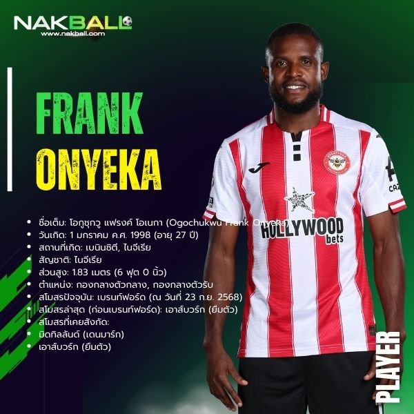 แฟรงค์ โอเนกา