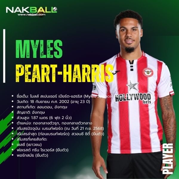 ไมลส์ เปียร์ต-แฮรริส