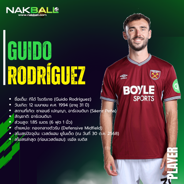 กิโด้ โรดริเกซ