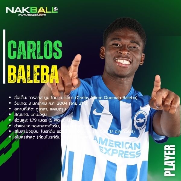 คาร์ลอส บาเลบา