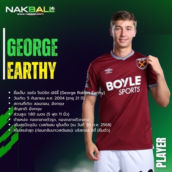 จอร์จ เอิร์ธี้