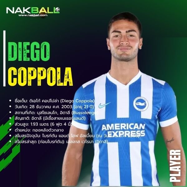 ดิเอโก้ คอปโปล่า