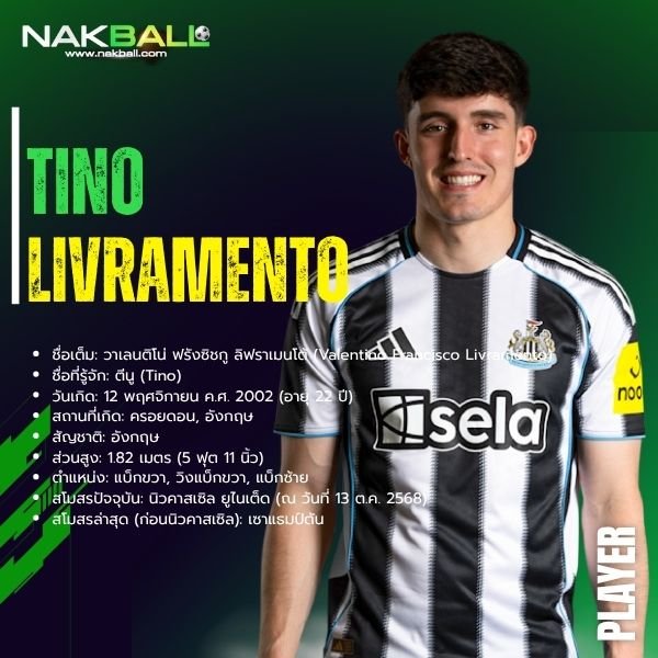 ตีนู ลิฟราเมนโต้