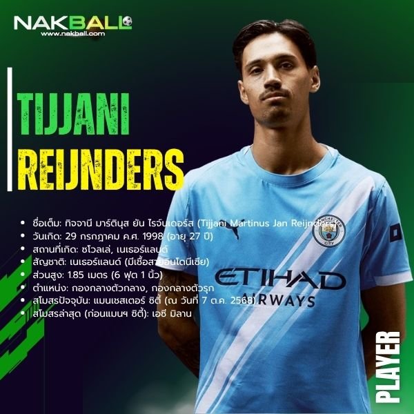 ทิจจานี ไรจ์นเดอร์ส