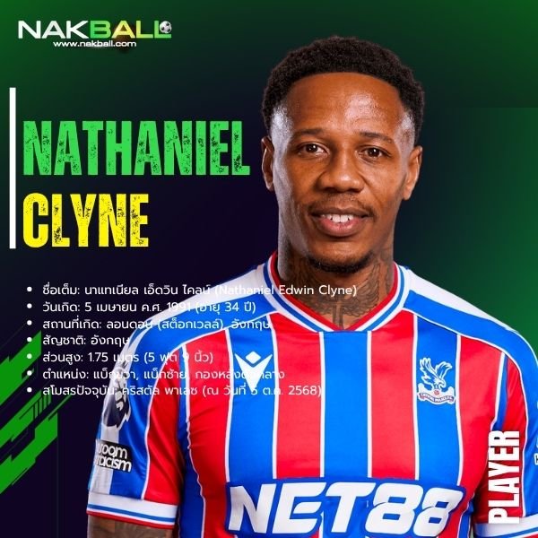 นาแทเนียล ไคลน์