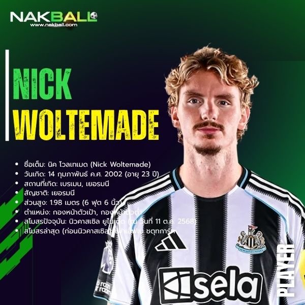 นิค โวลเทเมด