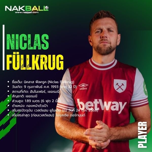 นิคลาส ฟึลครูค