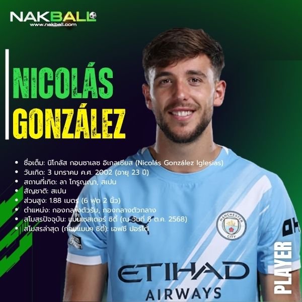 นิโก กอนซาเลซ