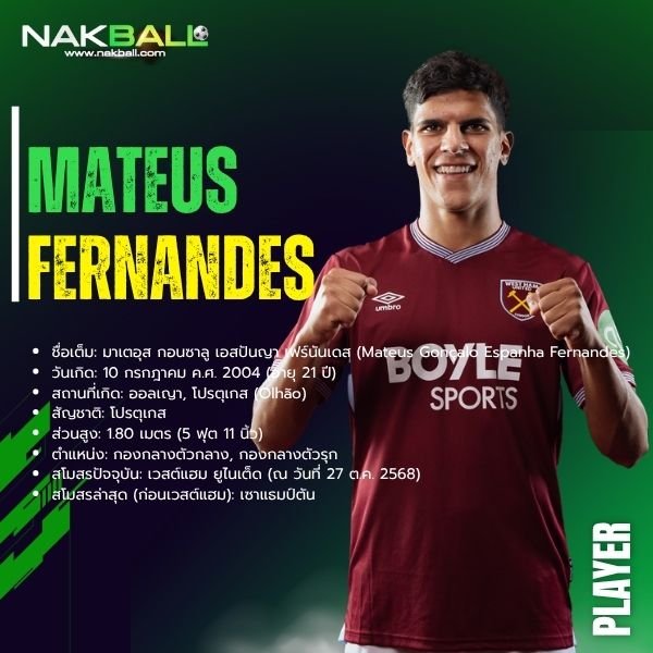 มาเตอุส เฟร์นันเดส