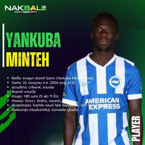 ยานคูบา มินเตห์