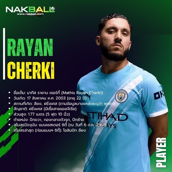 รายาน เชอร์กี้