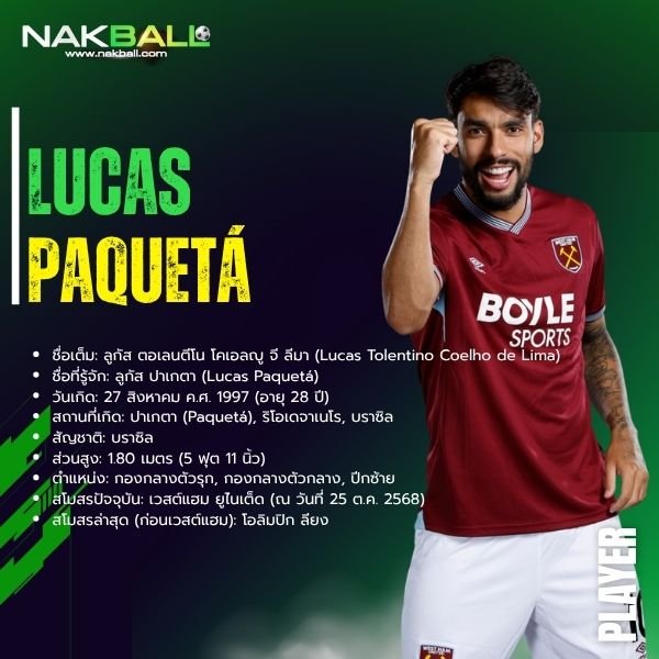 ลูกัส ปาเกตา