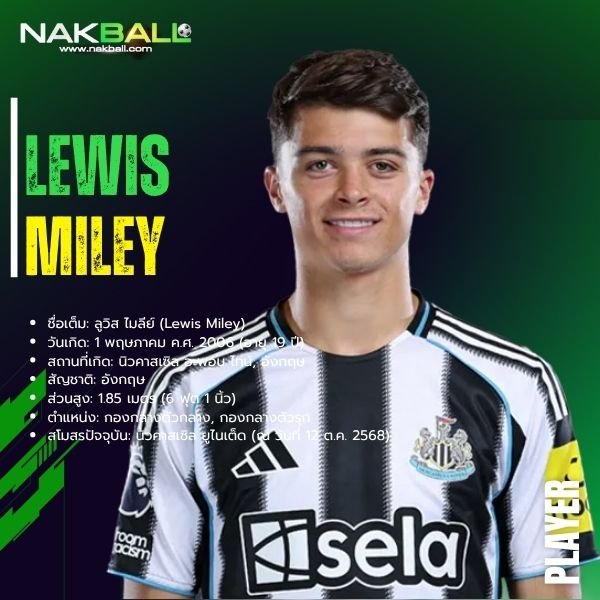 ลูวิส ไมลีย์