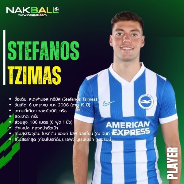 สเตฟานอส ทซีมัส