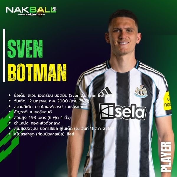 สเวน บอตมัน
