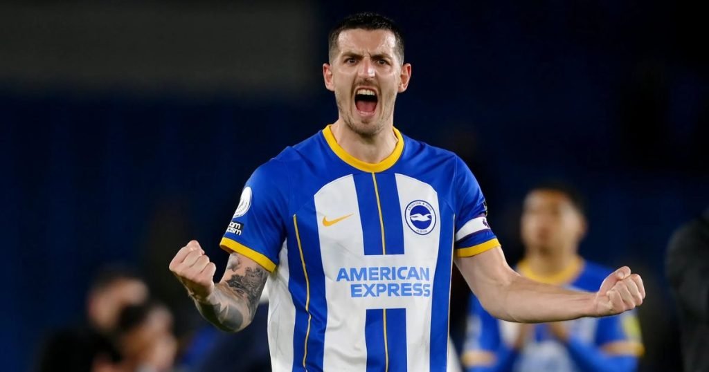 สไตล์การเล่น ลูอิส ดังก์