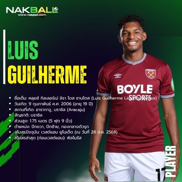 หลุยส์ กิลเลอร์เม่