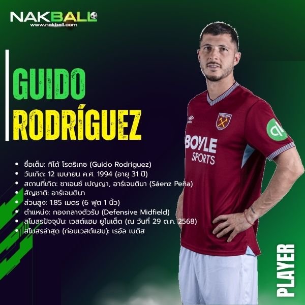 เกิโด้ โรดริเกซ