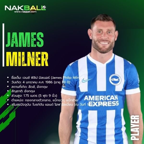 เจมส์ มิลเนอร์