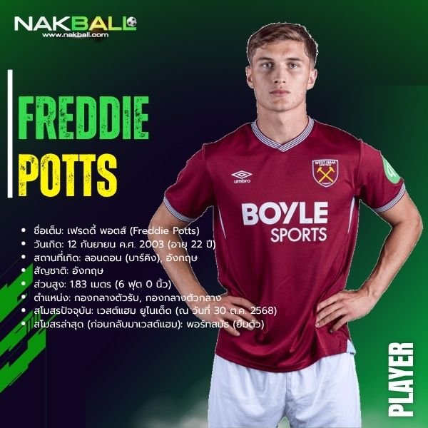 เฟรดดี้ พอตส์