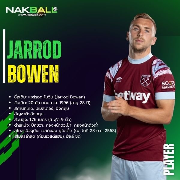 แจร์รอด โบวิน