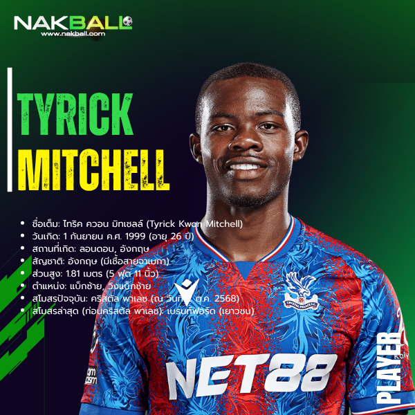 ไทริค มิทเชลล์