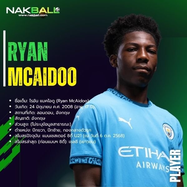 ไรอัน แมคไอดู