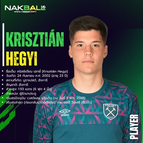 คริสซ์เตียน เฮกยี่