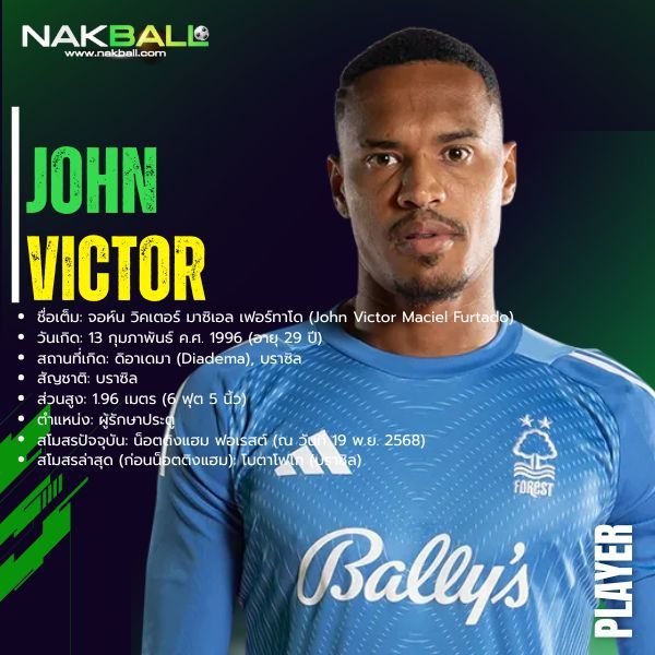 จอห์น วิคเตอร์