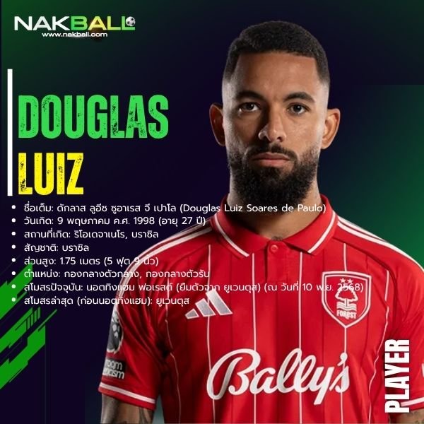 ดักลาส ลูอีซ