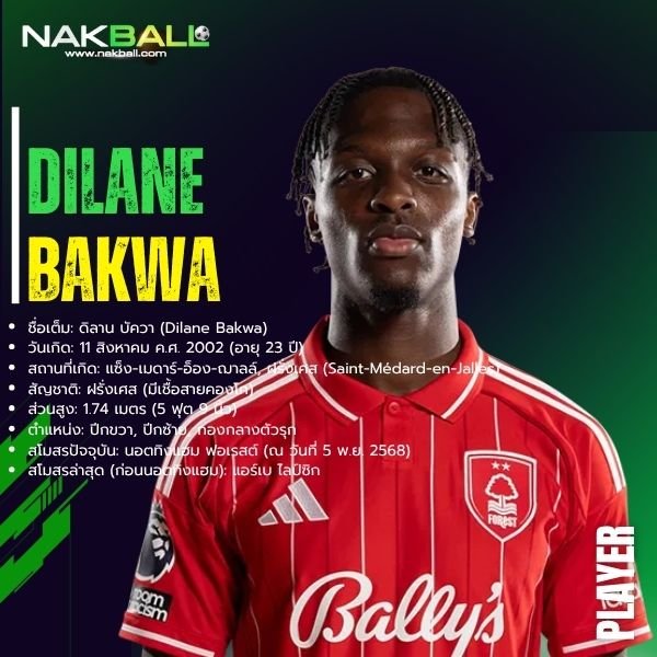 ดิลาน บัควา