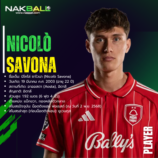 นิโคโล่ ซาโวนา