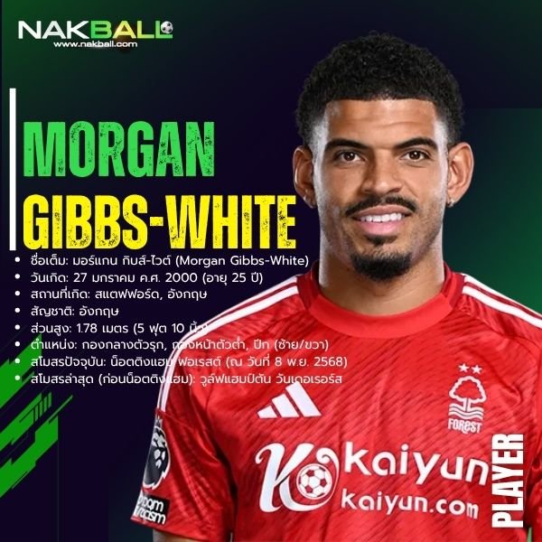 มอร์แกน กิบส์-ไวต์