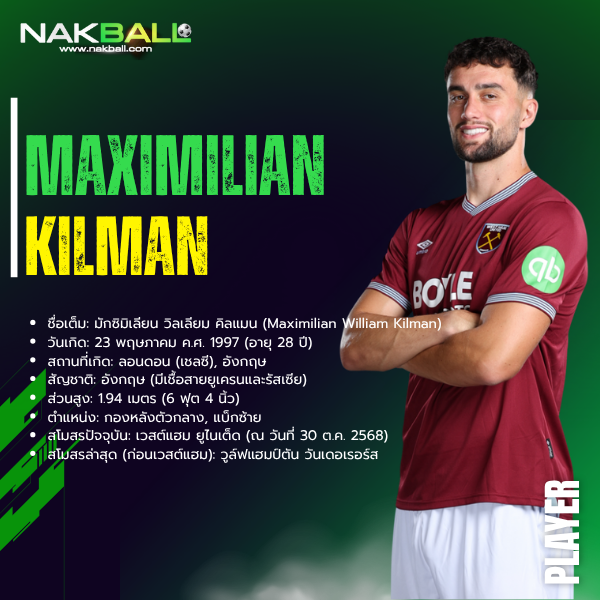 มักซิมิเลียน คิลแมน