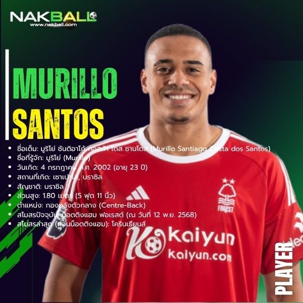 มูริโย่ ซันติอาโก้ ซานโตส