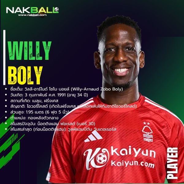 วิลลี บอยล์